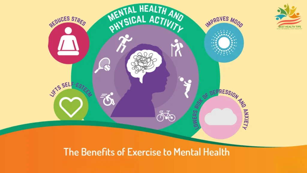 The Link Between Exercise and Mental Health
